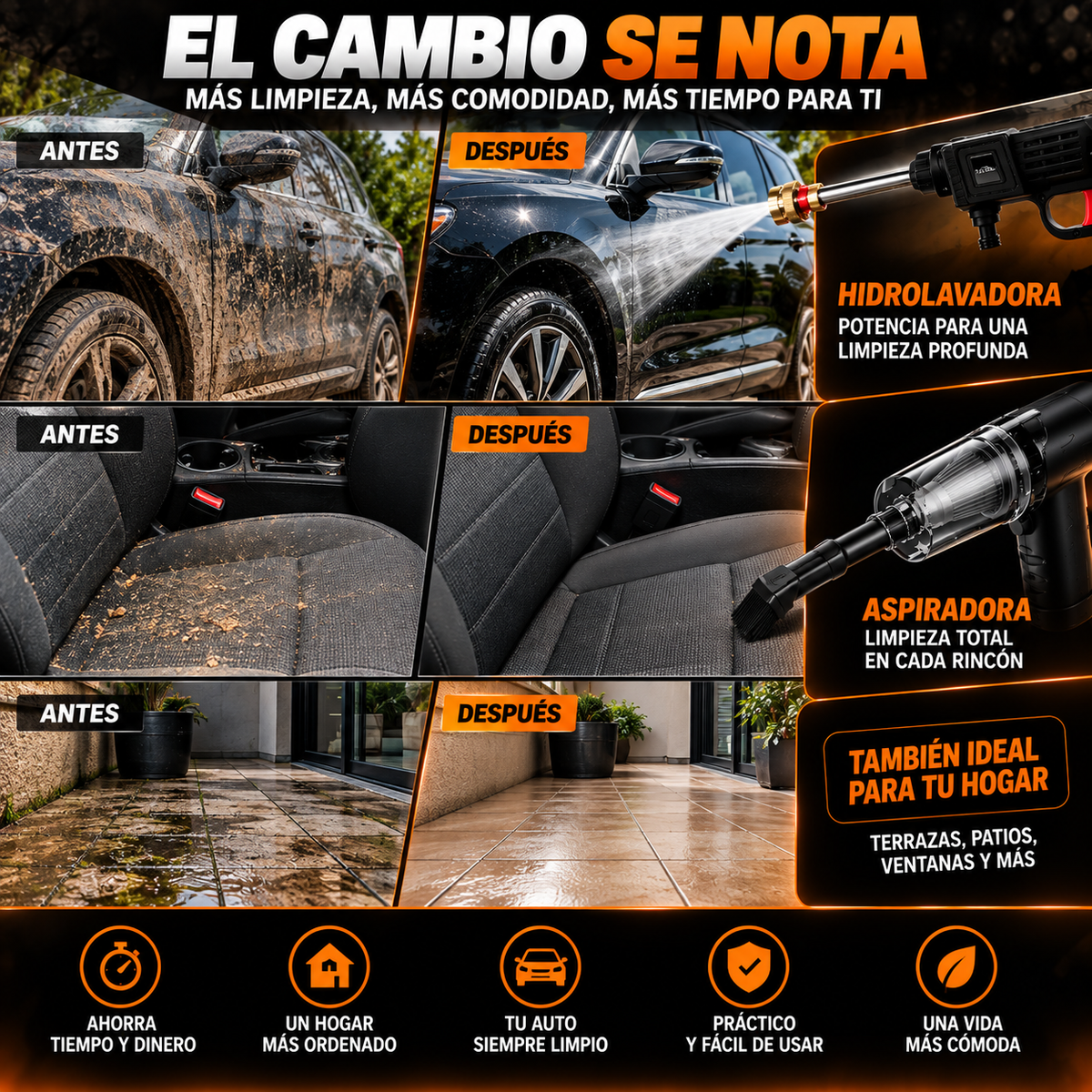 HYDROVAX PRO™ LIMPIA MÁS, ESFUÉRZATE MENOS